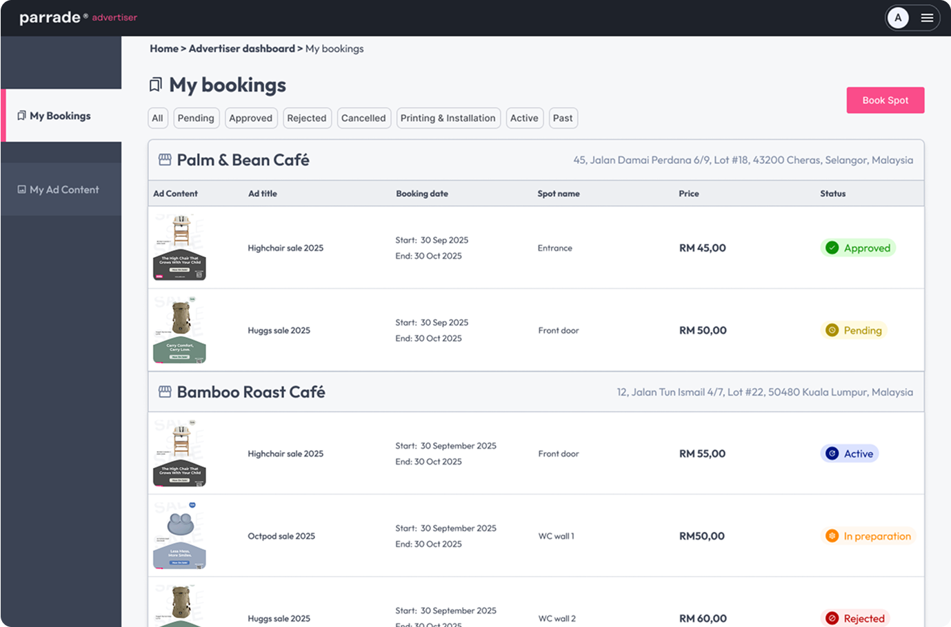 Parrade dashboard for managing ad campaigns